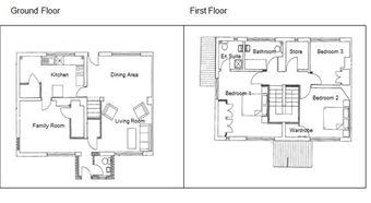 JNCO 3 Bedroom Floor Plan