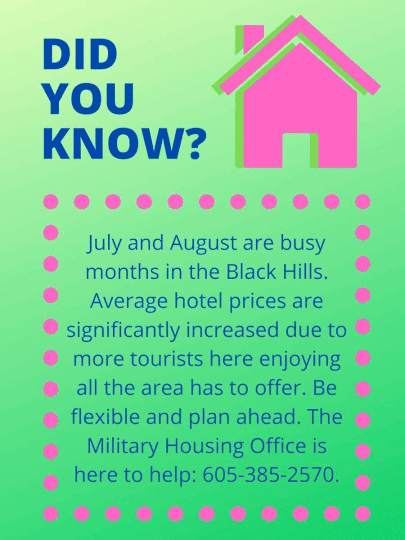 Did You Know Graphic